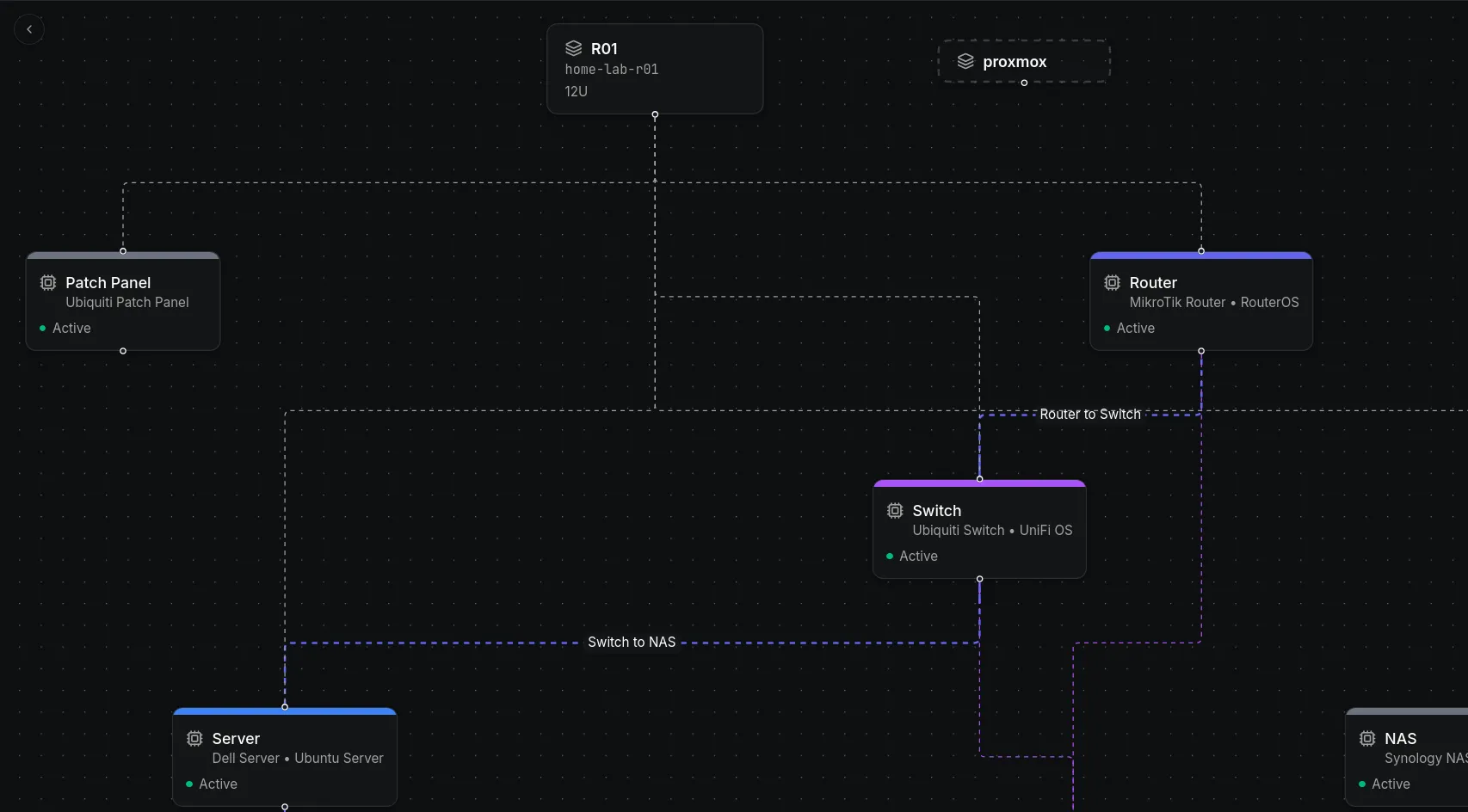 Obelinf homelab network diagram showing connected devices and infrastructure
