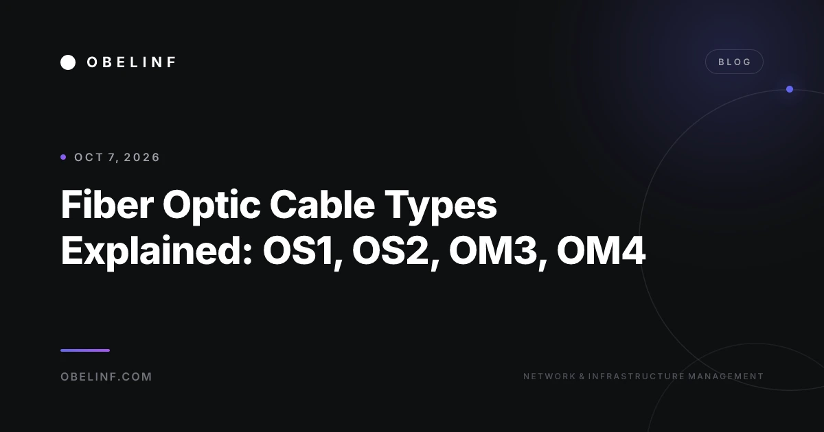 Fiber Optic Cable Types Explained: OS1, OS2, OM3, OM4